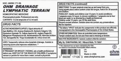 Terrain Box Label English (Ohm Drainage Lymphatic Terrain Label)
